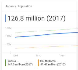76237