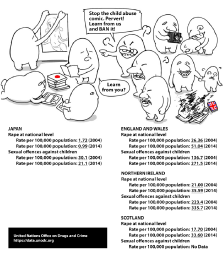 131175