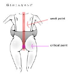 94858