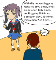 95591