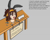 246161
