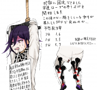 154143
